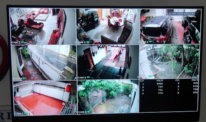 Dengan adanya CCTV Online yang dapat diakses melalui Hp, laptop atau komputer dari mana saja dan kapan saja, masyarakat dan pihak berwajib dapat mengawasi situasi terkini di Kabupaten Magelang.