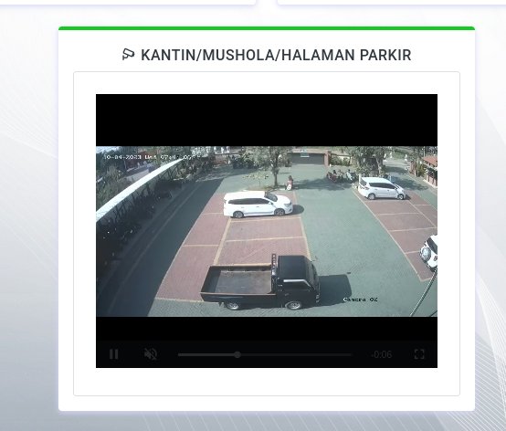 CCTV Online di Lamongan yang dapat diakses dengan mudah dari perangkat komputer, laptop atau Hp di tempatkan di lokasi yang strategis.