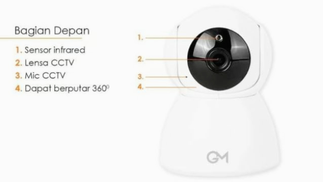 CCTV Giime Apollo Camera Smart Wifi 720P