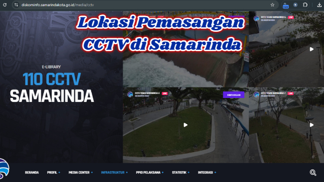 Lokasi Pemasangan CCTV di Samarinda