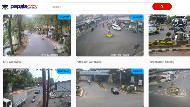 Daftar Lokasi CCTV Online di Purwakarta